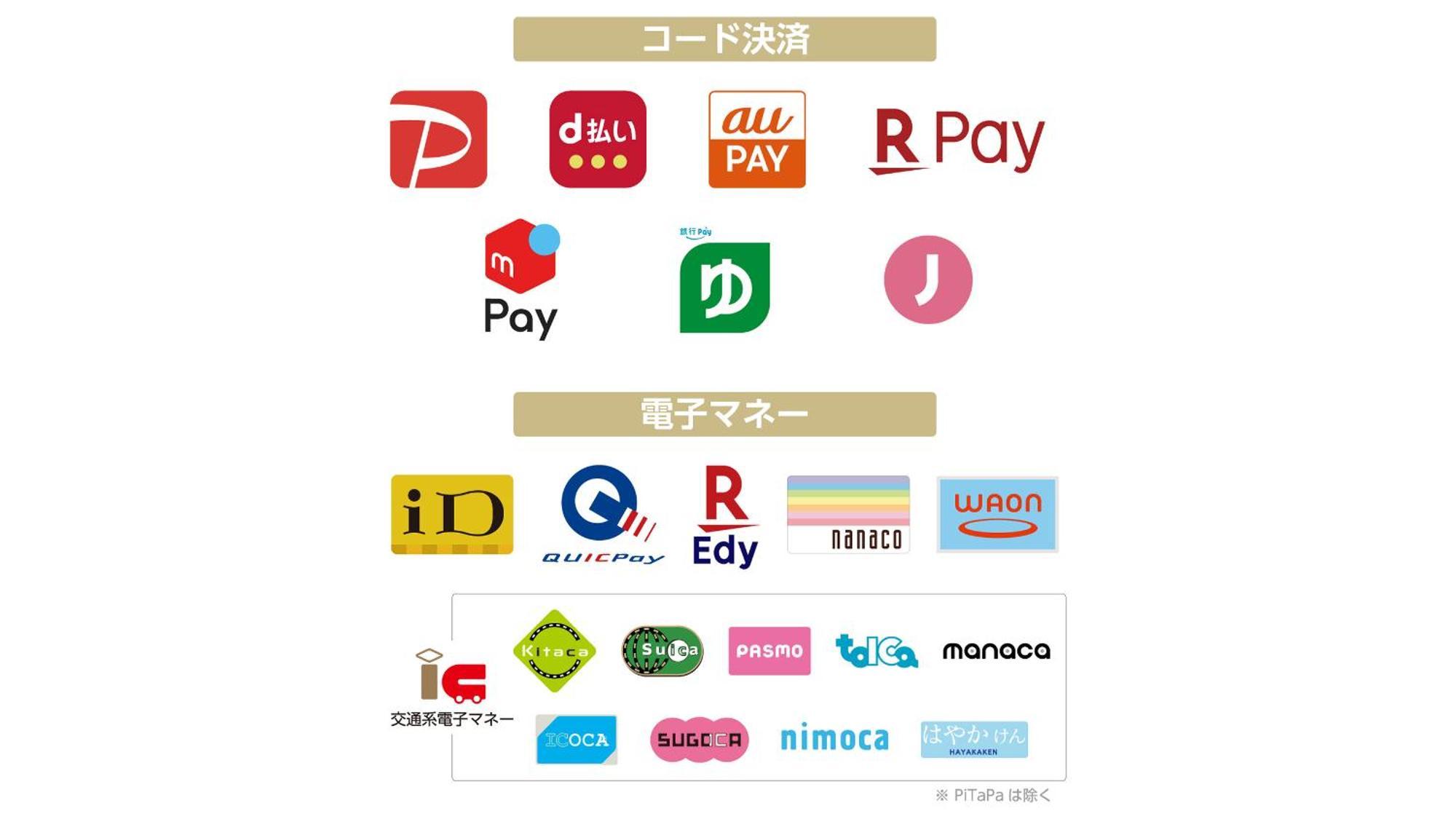 小传马町站apa酒店 東京都